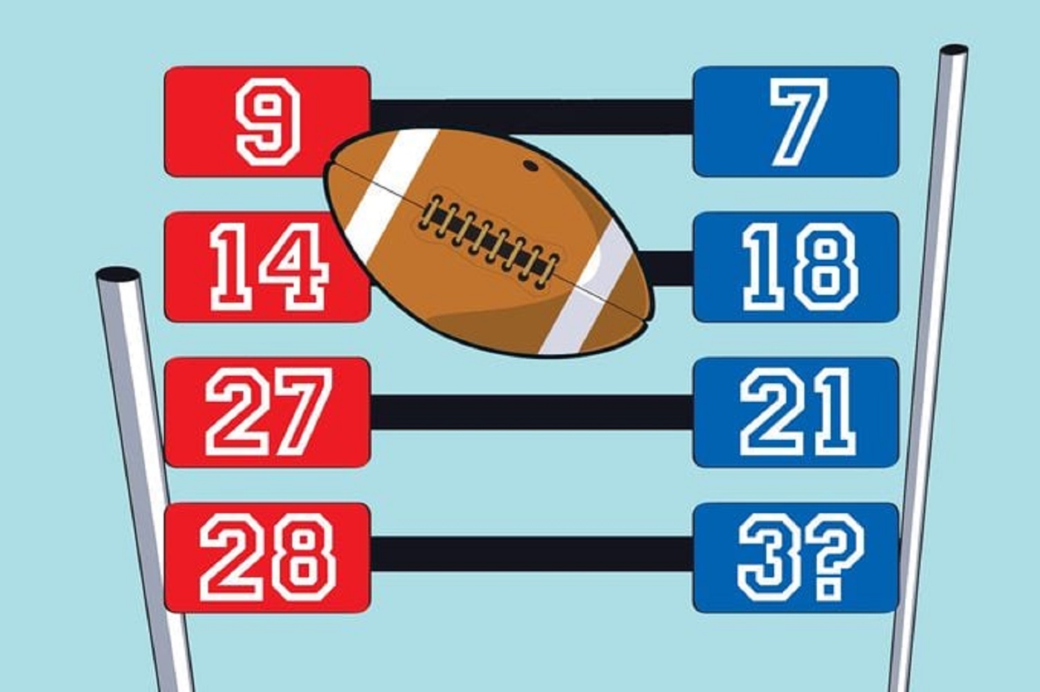 7 хитрих математичних головоломок, які прокачають ваш мозок