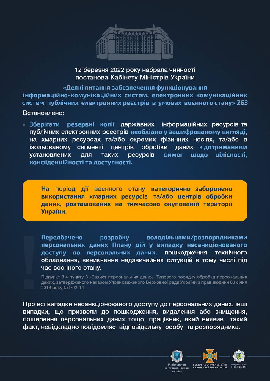 Защита персональных данных украинцев: в МВД назвали важные правила и дали разъяснение