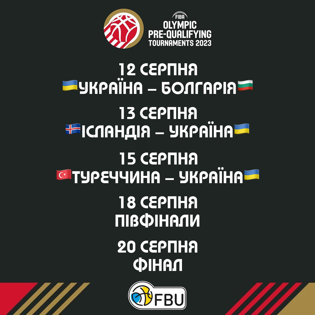 Баскетбольная сборная Украины получила график матчей в пре-квалификации к Олимпиаде