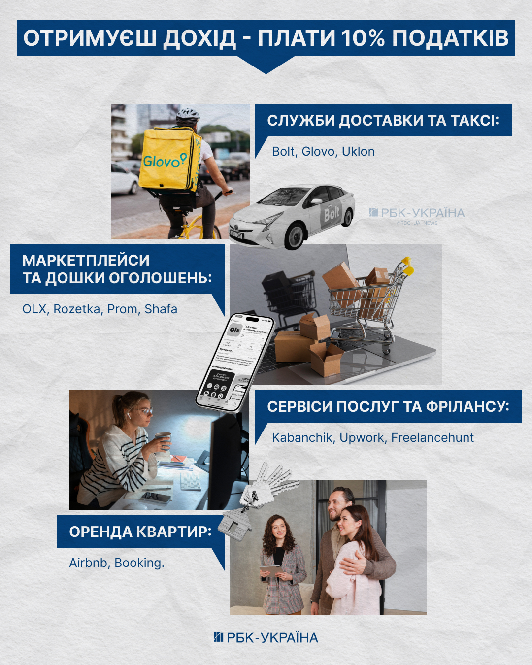Податок на OLX буде? Що ухвалила Рада і як це вплине на доходи українців