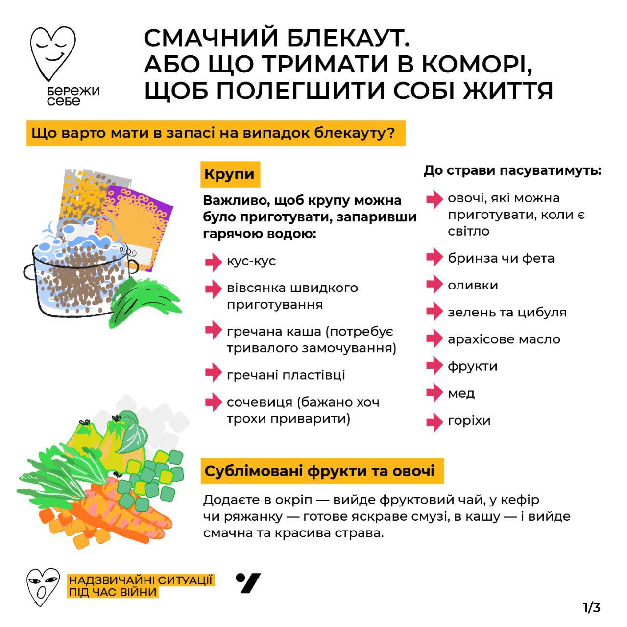 Соберите этот список в своем доме на случай блэкаута: что должно быть обязательно
