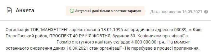 Багатоповерхівка або ТРЦ? Стало відомо, що побудують на місці Деміївського ринку в Києві
