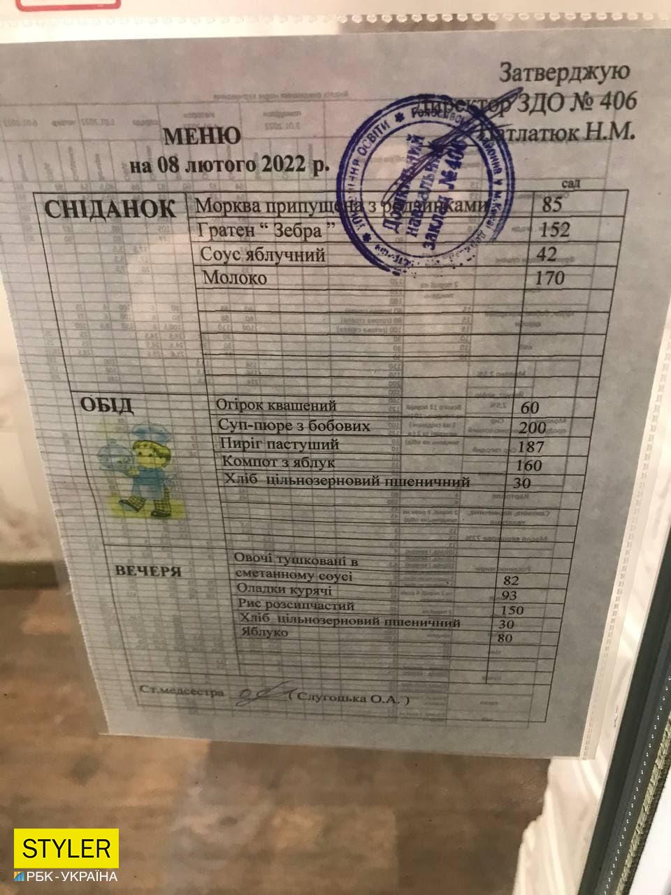 Розовые сырники и овощные маффины: чем будут кормить детей в детских садах