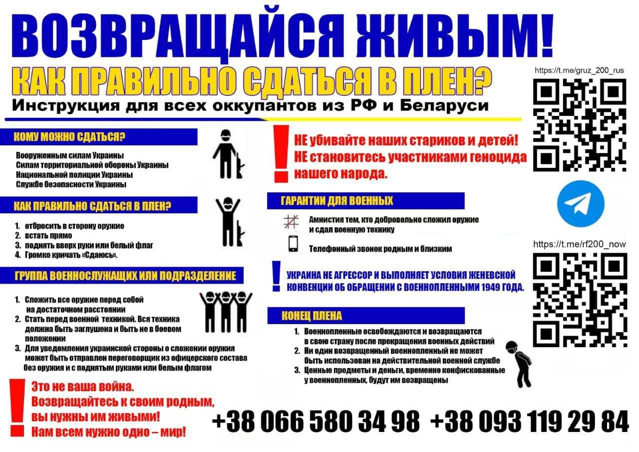 Война России против Украины, 15-й день. Что происходит прямо сейчас: онлайн