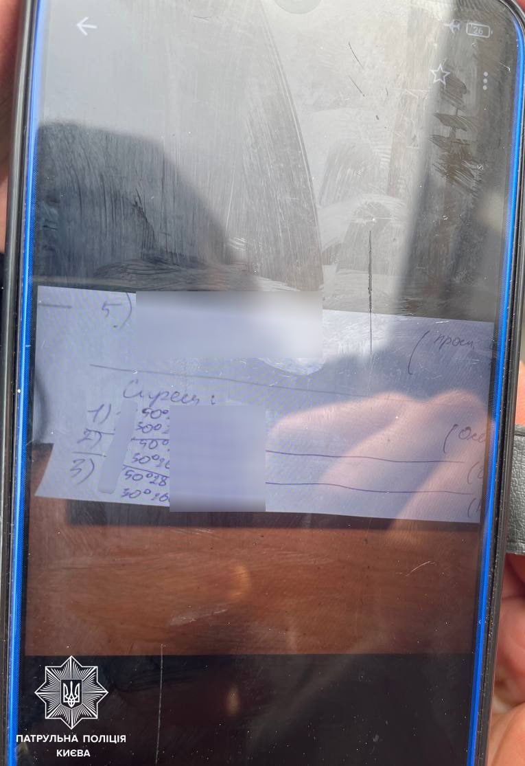 В Киеве задержали двух диверсантов: агитировали за РФ и фотографировали позиции