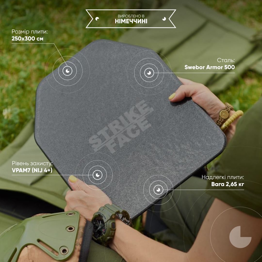 Жінки на фронті: за підтримки Freedom Finance українські захисниці отримали 1000 легких броньованих плит