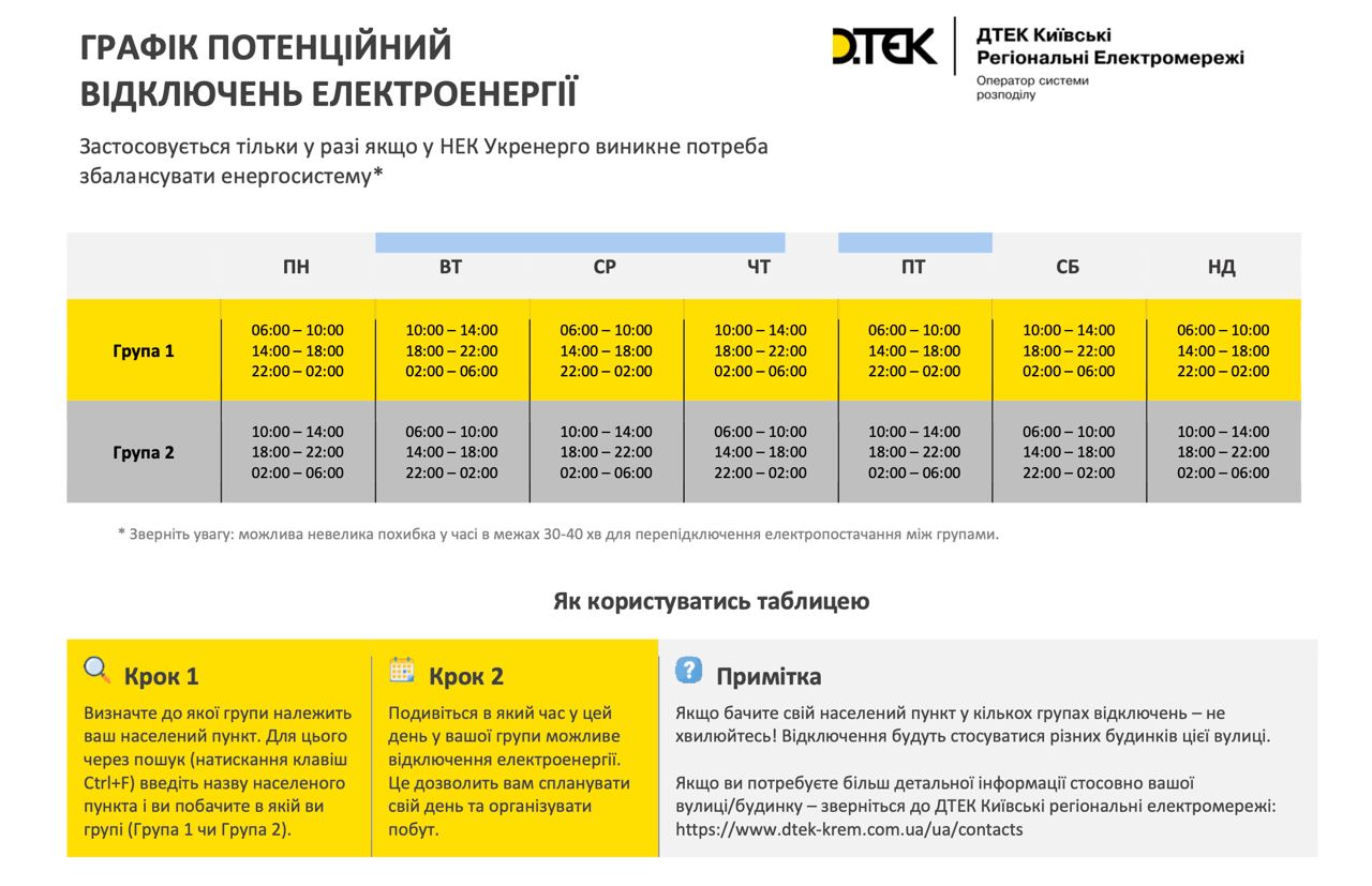 У Київській області почалися віялові відключення електроенергії: оприлюднено графік