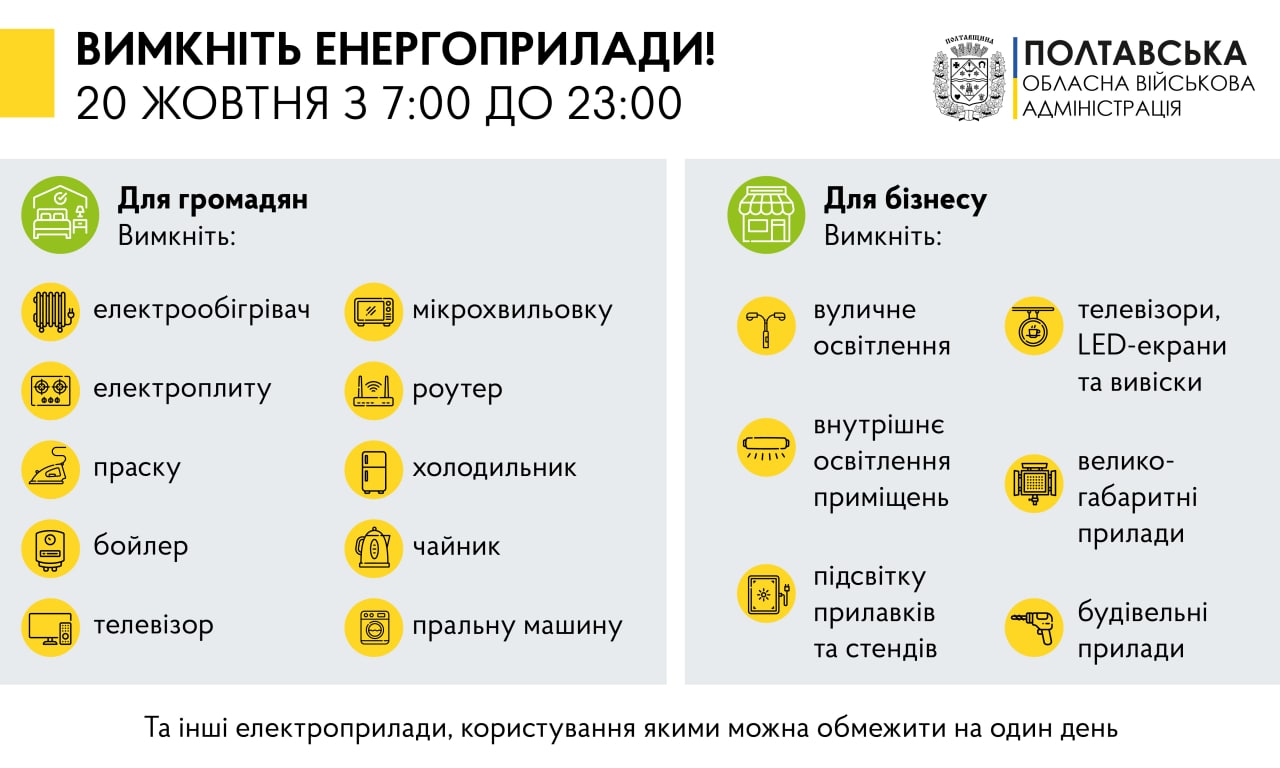День тотальної економії. В Україні сьогодні заплановано віялове відключення світла
