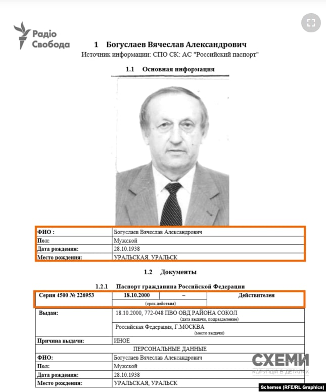 У президента "Мотор Сичи" Богуслаева нашли гражданство РФ, - СМИ