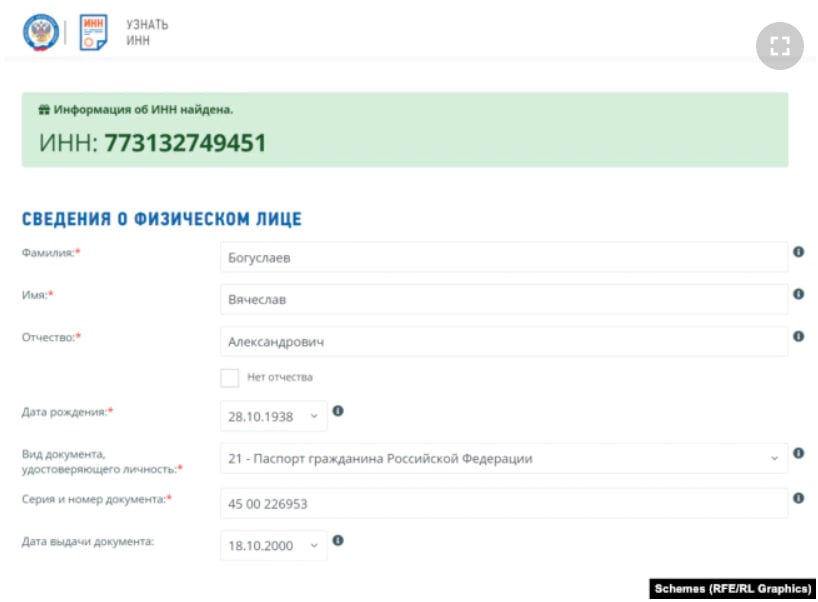 У президента "Мотор Січі" Богуслаєва знайшли громадянство РФ, - ЗМІ