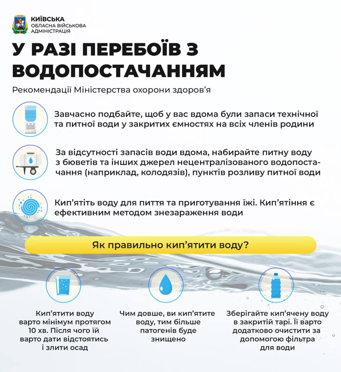 Жителів Київської області закликають запастись водою
