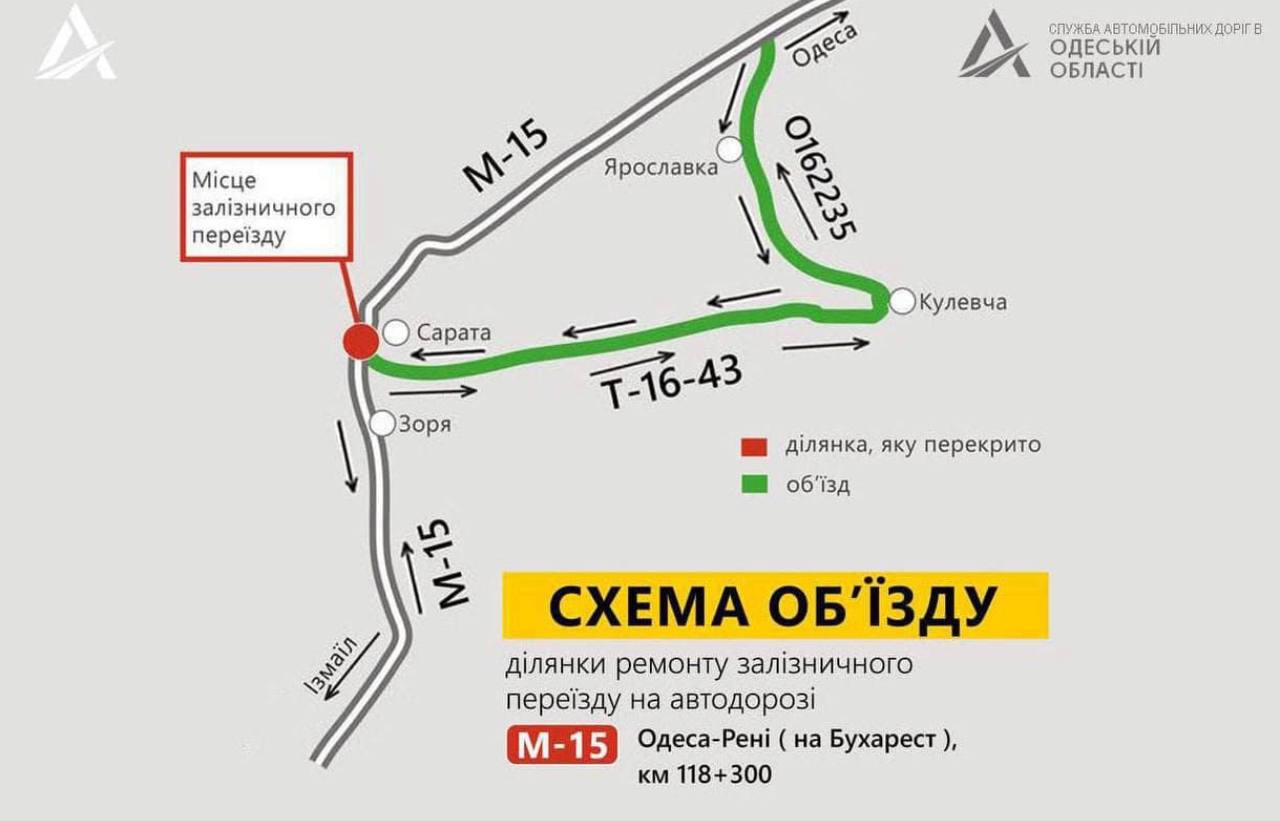 С 6 декабря частично перекроют трассу Одесса-Рени: карта объезда
