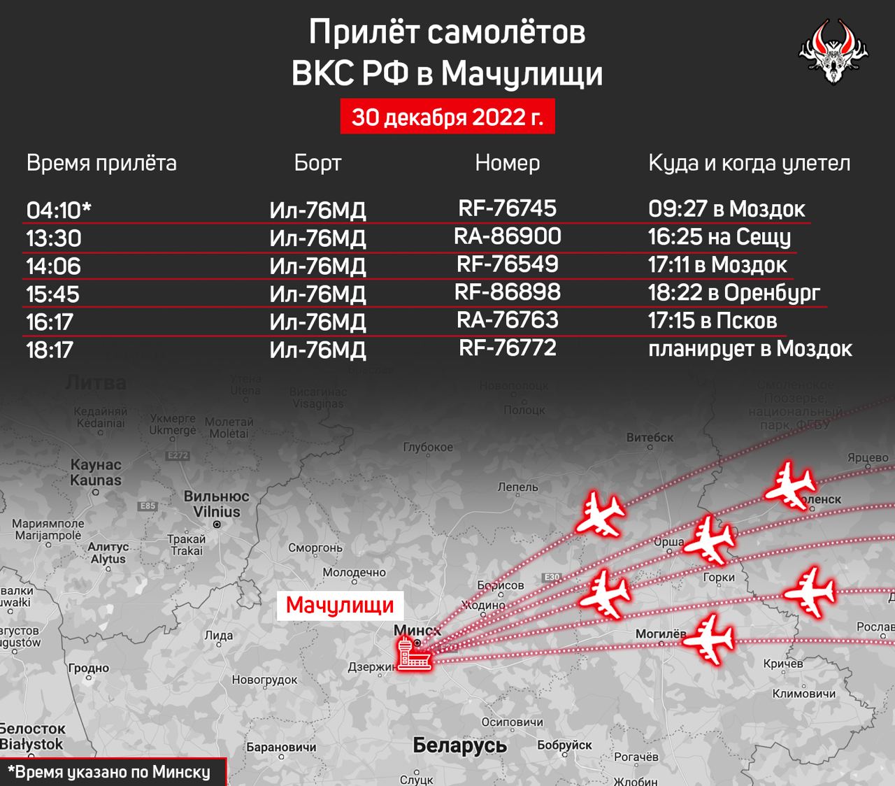Всего за полдня в Беларуси сели 6 военно-транспортных самолетов ВКС РФ: что известно