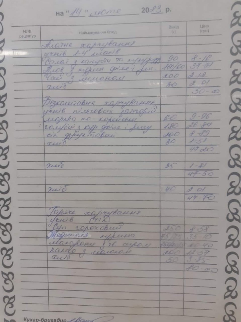 Учні вибирають страви на власний смак: показали меню і ціни в київській школі (фото)