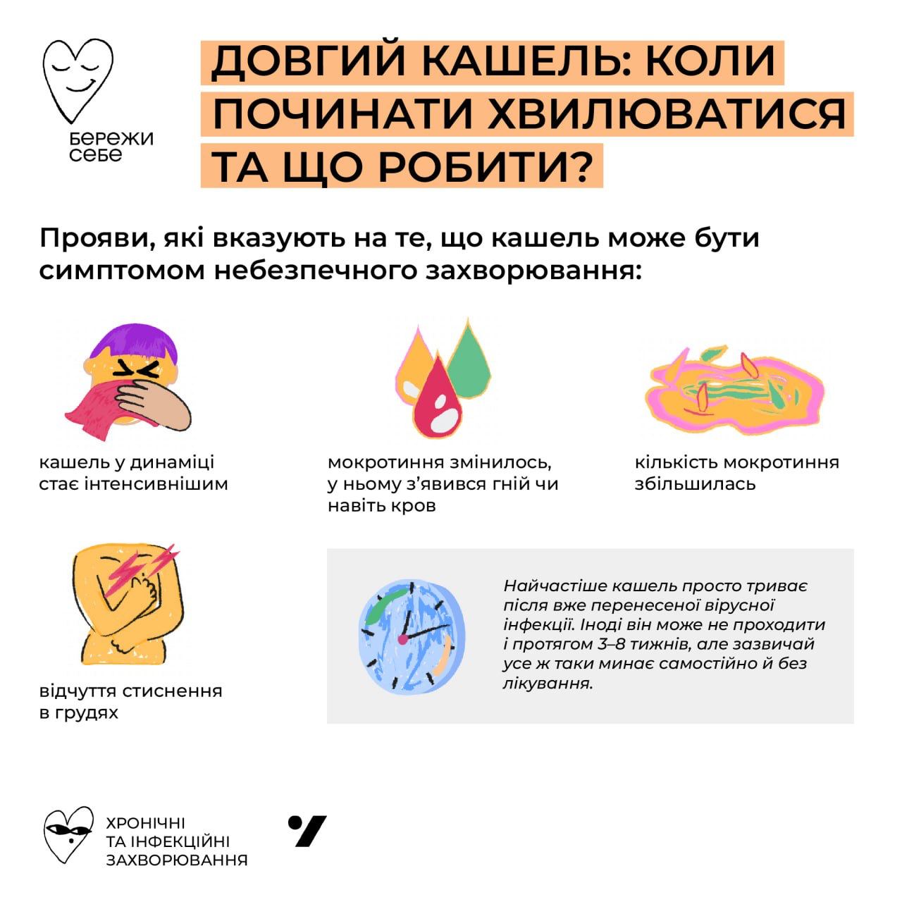 Кашель длится несколько недель: в каких случаях нужно обращаться к врачу