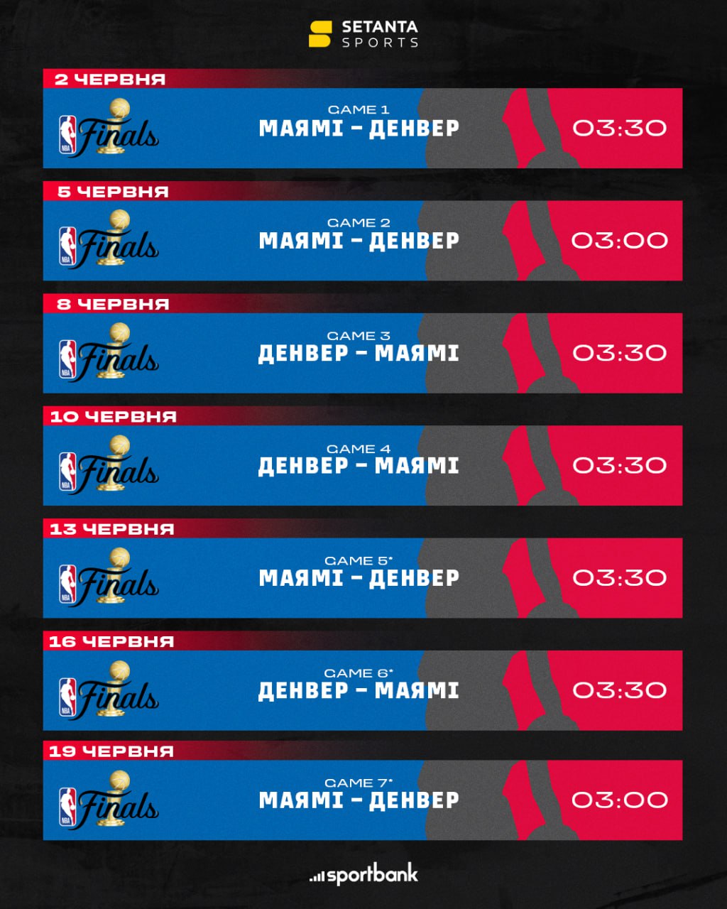 "Денвер" – "Майами": полное расписание финальной серии НБА