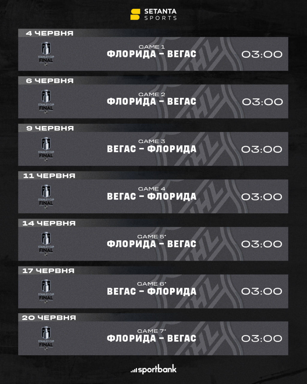 &quot;Вегас&quot; – &quot;Флорида&quot;: повний розклад фіналу Кубка Стенлі