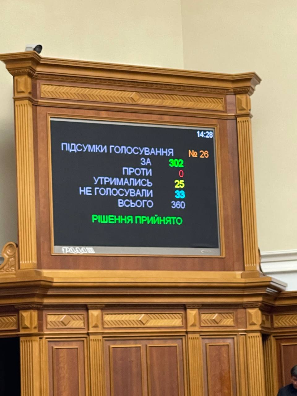 Рада звільнила Умєрова з посади голови Фонду держмайна