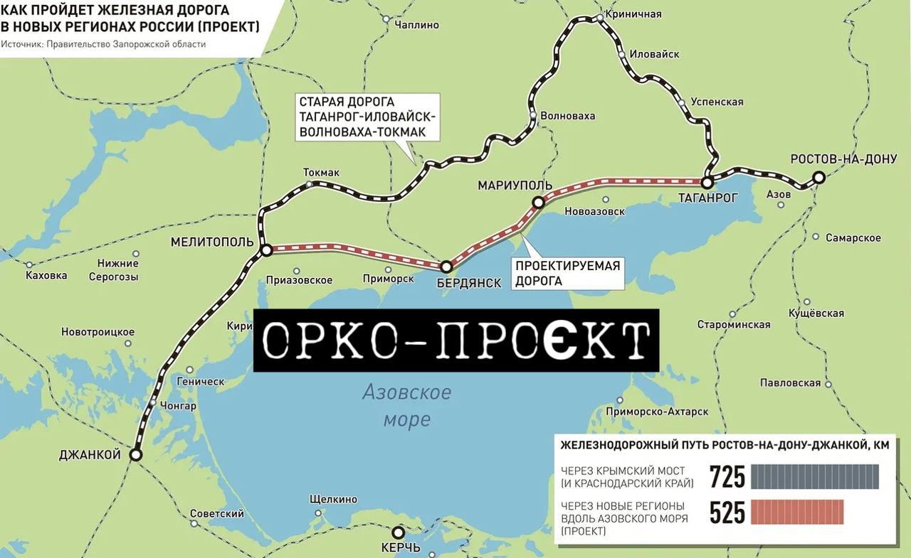 Окупанти хочуть побудувати нову гілку залізничної дороги до Криму в 