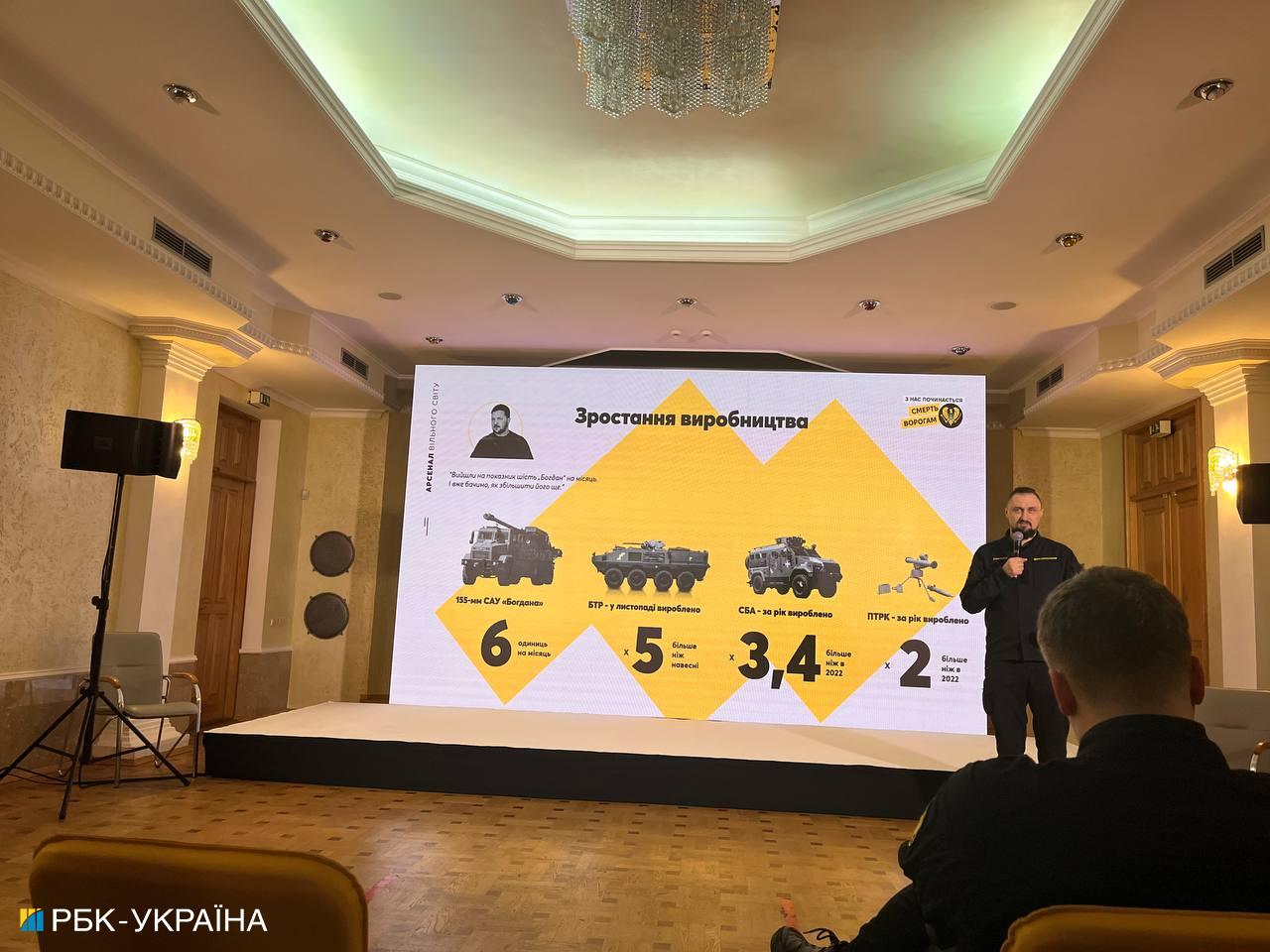 Камышин рассказал о значительном росте производства боеприпасов в Украине