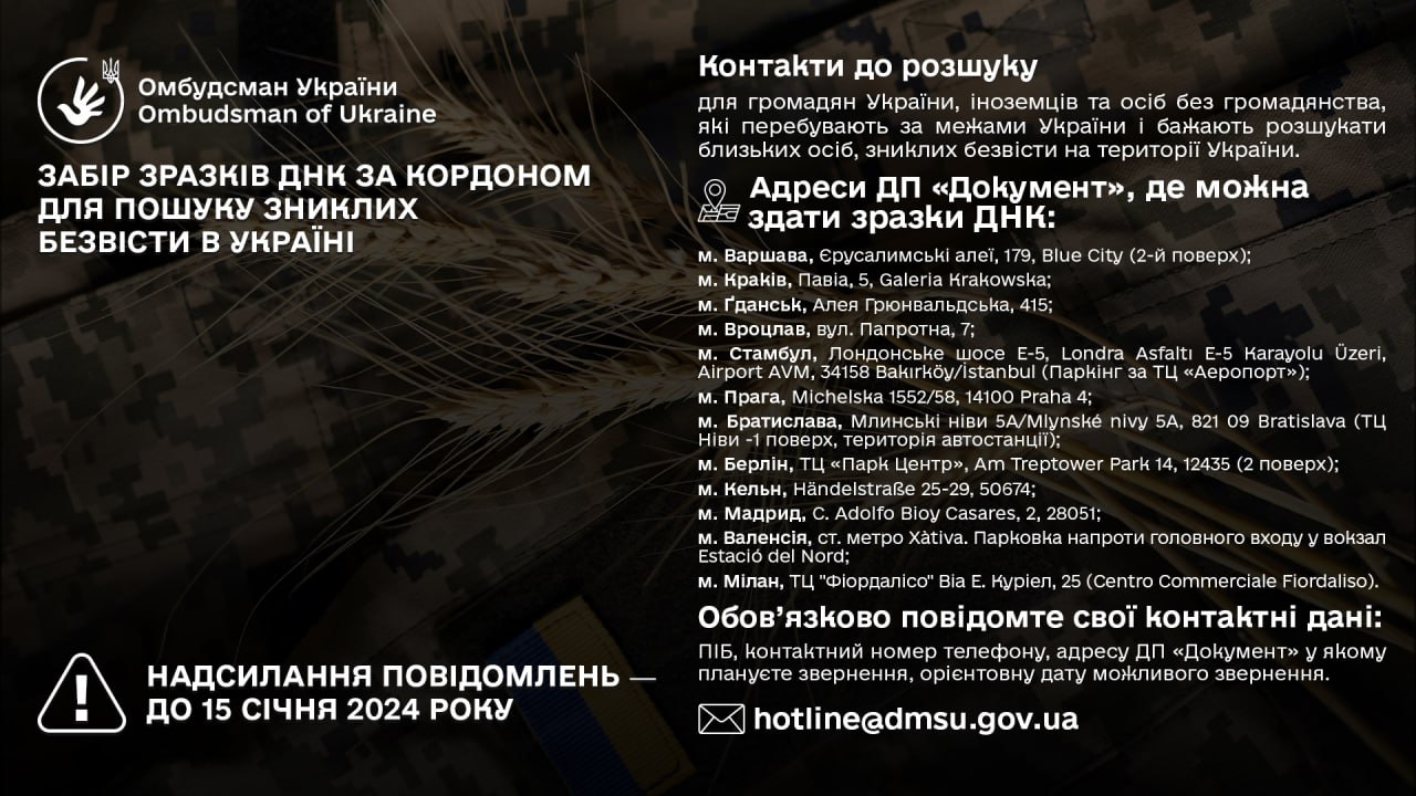 Україна починає забір зразків ДНК за кордоном для пошуку зниклих безвісти