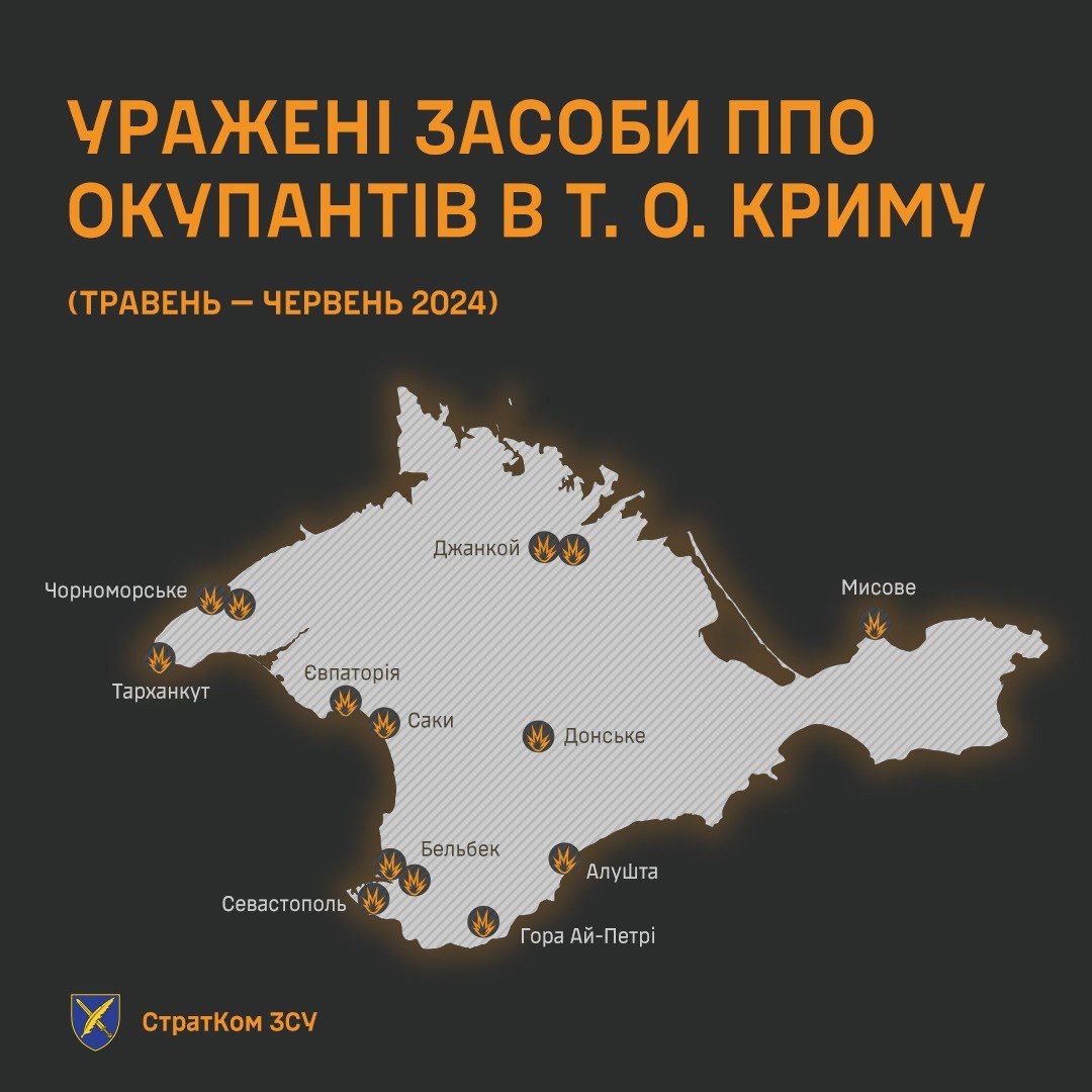 Около 15 ПВО и не только. В ВСУ рассказали об успешных ударах по Крыму за последние месяцы