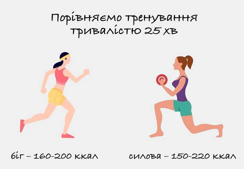 Тренер розповіла, як біг може серйозно нашкодити здоров'ю