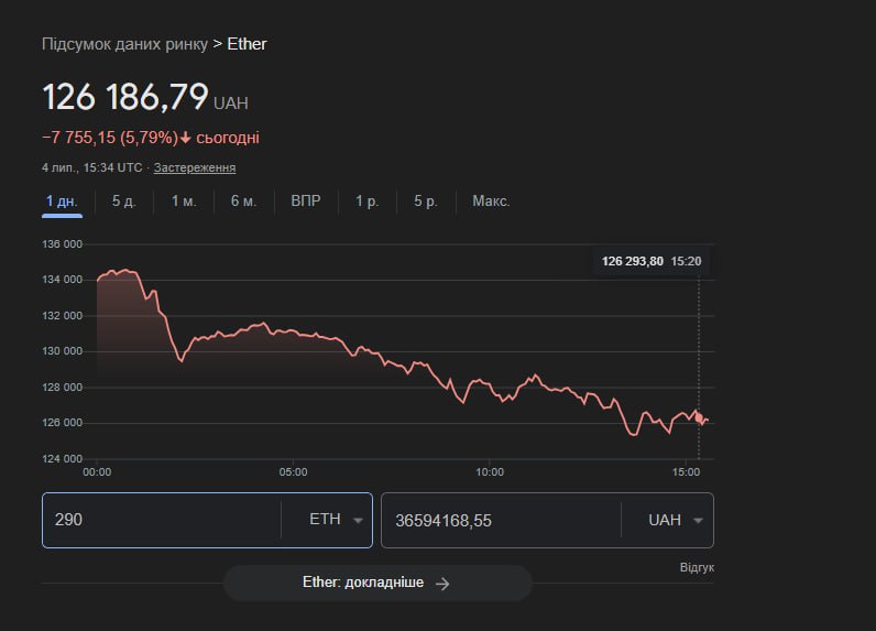 Втратив 36 мільйонів. Ексчоловік Трінчер поскаржився на проблеми з грошима