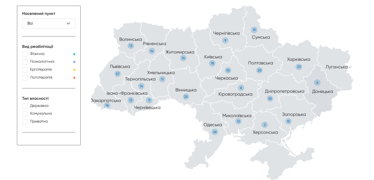 В Украине запустили онлайн-платформу для реабилитации: как ею воспользоваться