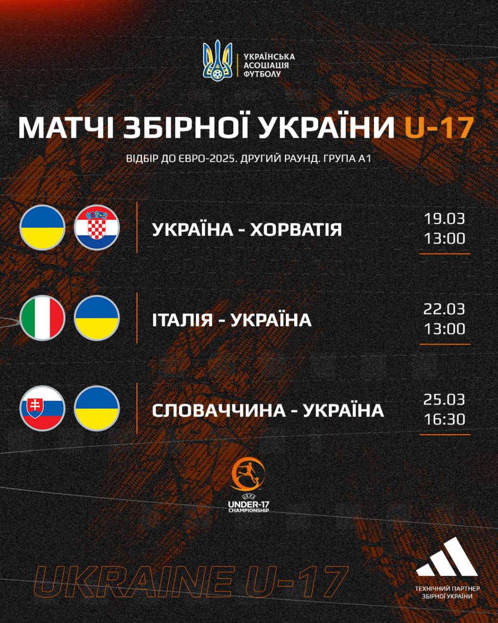 Юнацька збірна України стартує в другому раунді відбору на Євро-2025: де дивитися матч з Хорватією