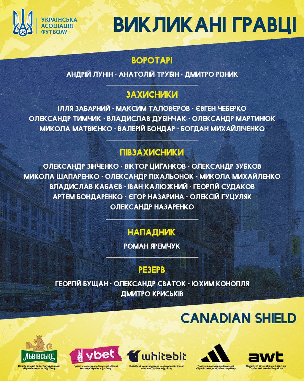 Ребров оголосив склад збірної на турнір у Канаді: є сенсаційні новачки