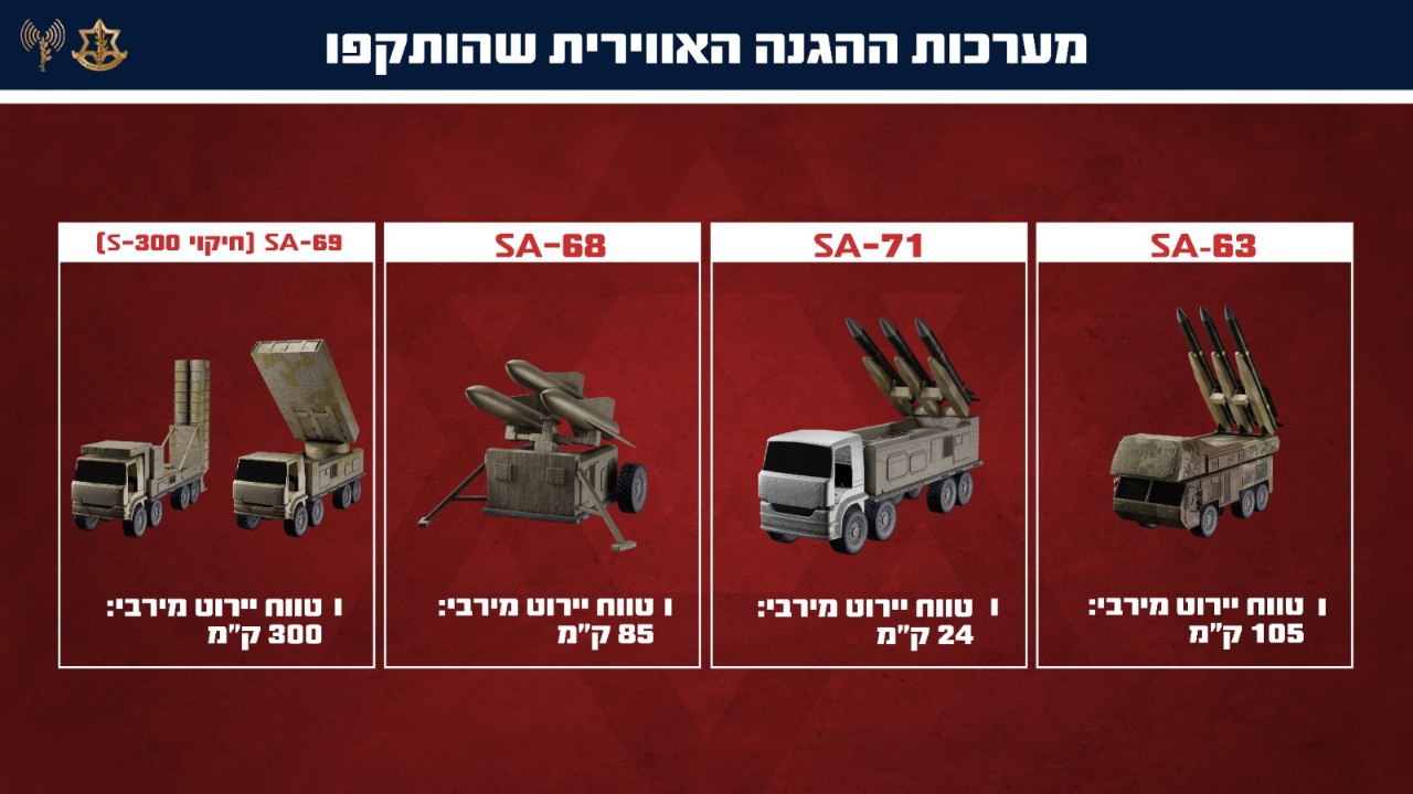 Армия обороны Израиля показала видео ликвидации систем ПВО Ирана