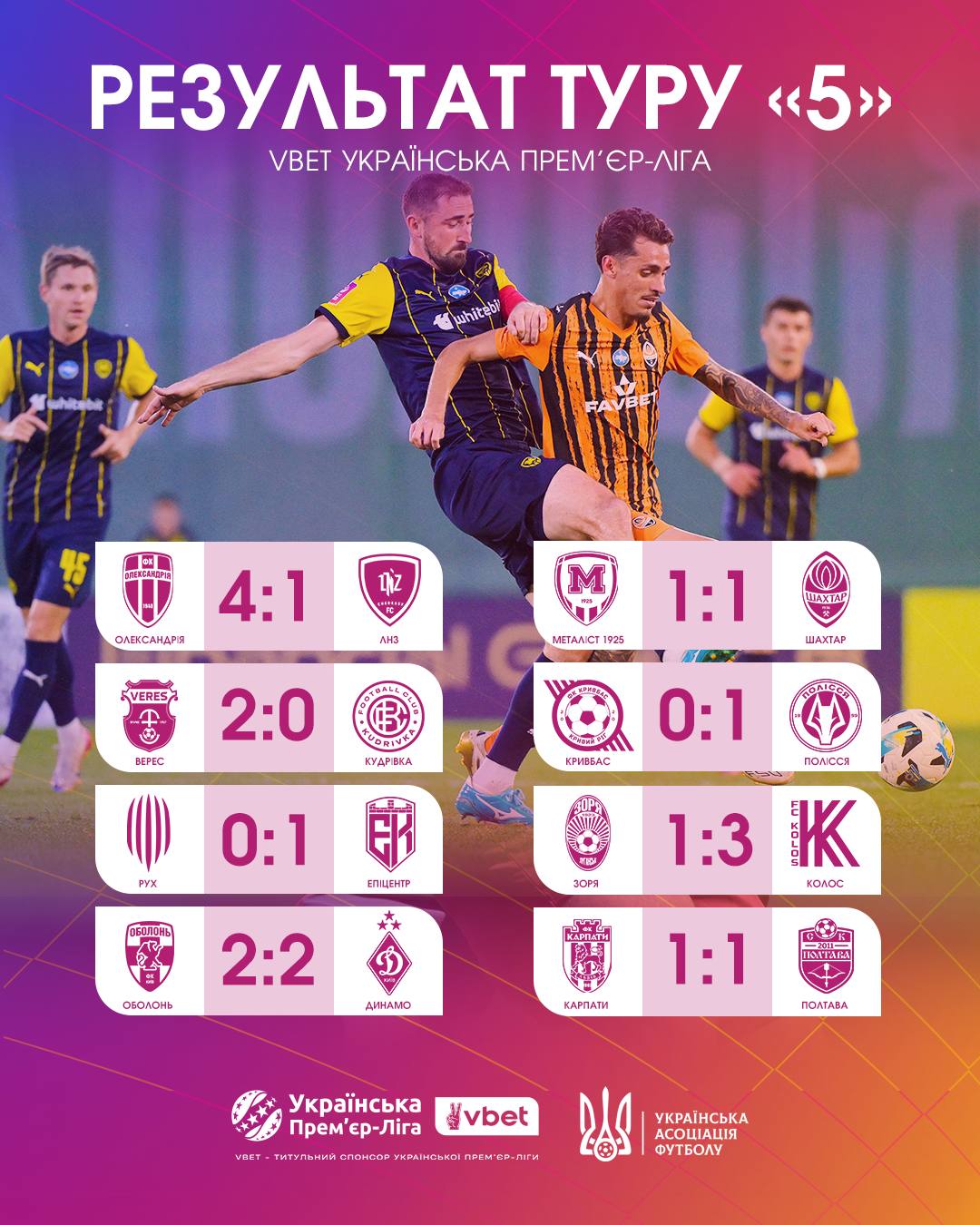 "Колос" догнал "Динамо", исчезли последние нули: 5 тур УПЛ в видео