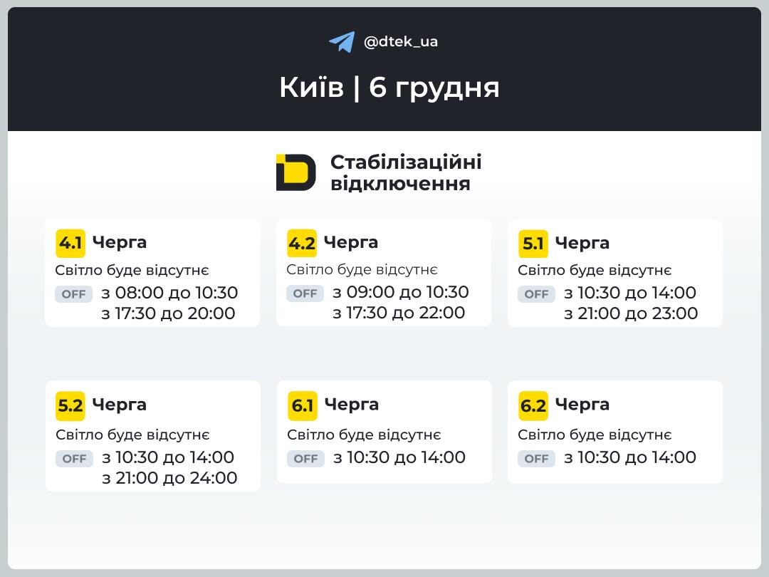 Где и как сегодня будут выключать свет в Украине: список по областям
