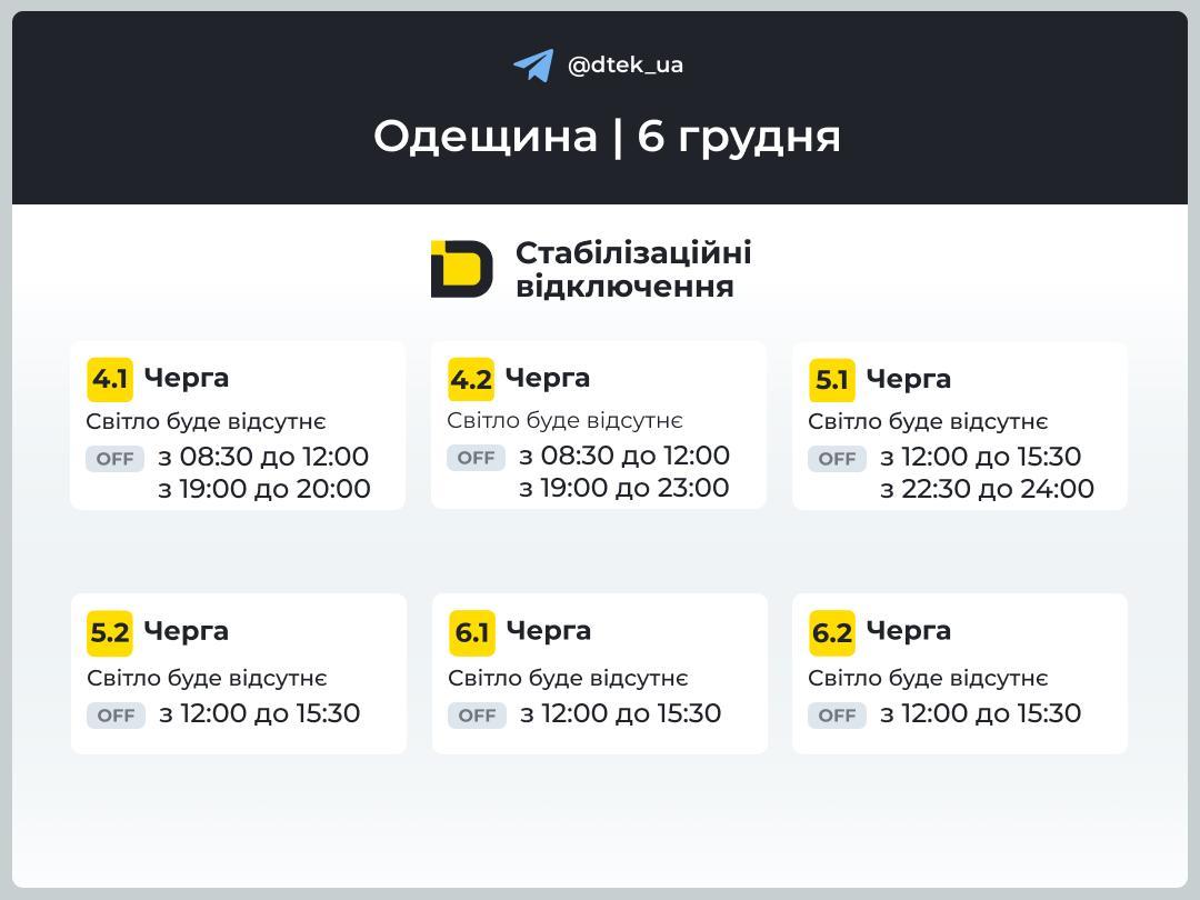 Где и как сегодня будут выключать свет в Украине: список по областям