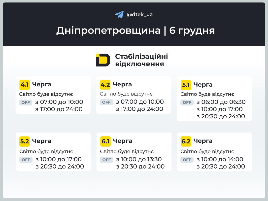 Где и как сегодня будут выключать свет в Украине: список по областям