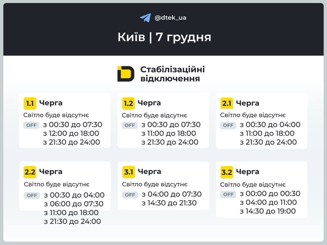 Очень жесткие отключения: в ДТЭК показали графики для Киева на 7 декабря
