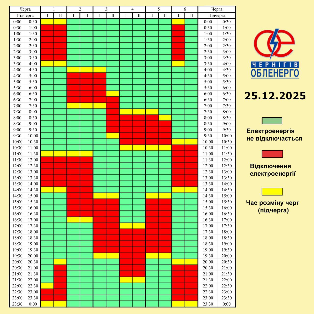 Отключение света на Рождество: где действуют аварийные, а где - по графикам