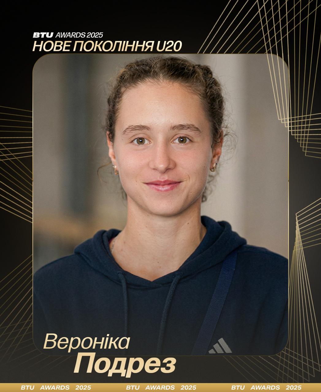 Без Костюк та Ястремської: назвали найкращих тенісистів України 2025 року