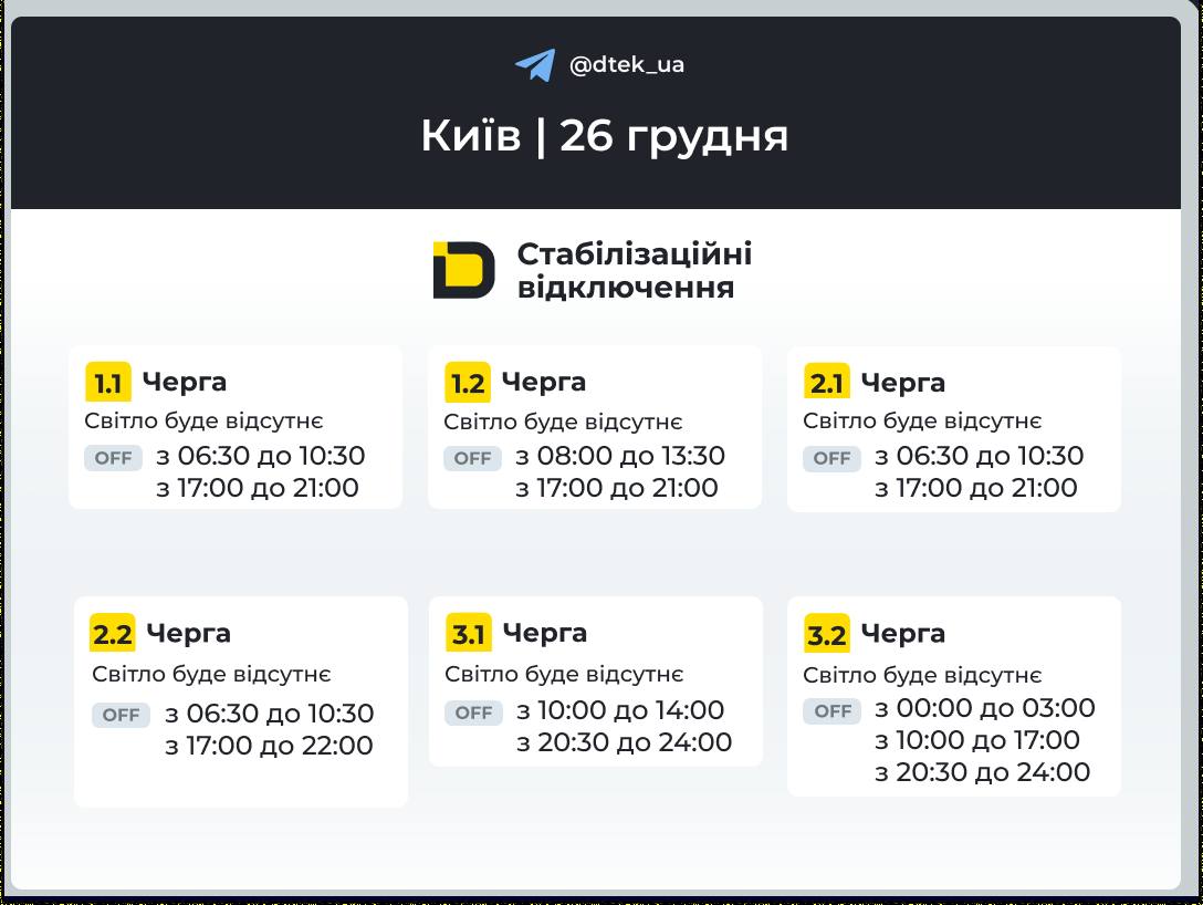 Аварийно и по графикам: где и как сегодня в Украине выключают свет