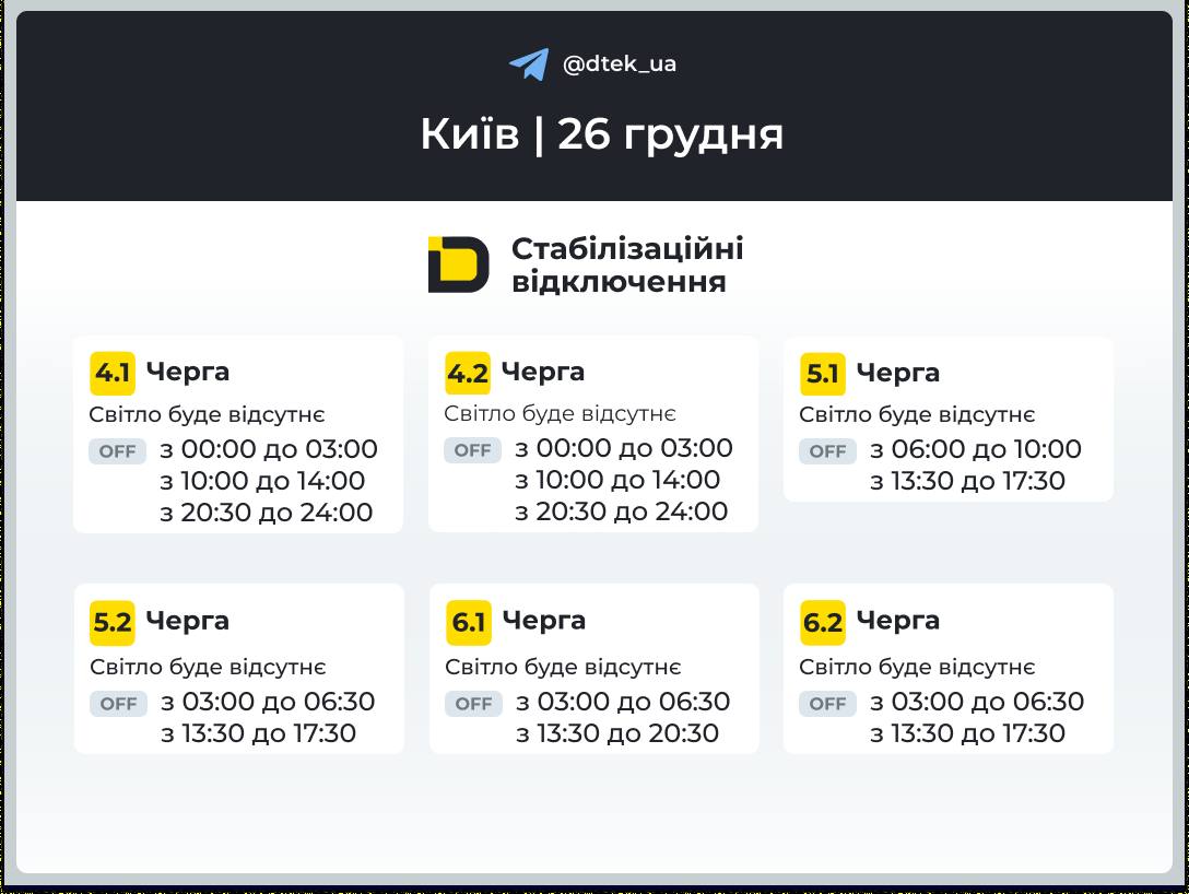 Аварийно и по графикам: где и как сегодня в Украине выключают свет
