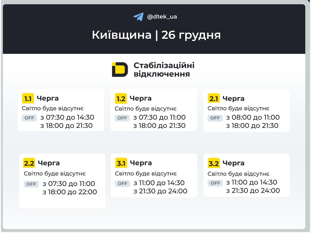 Аварийно и по графикам: где и как сегодня в Украине выключают свет