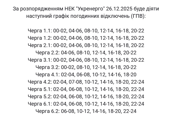 Аварийно и по графикам: где и как сегодня в Украине выключают свет