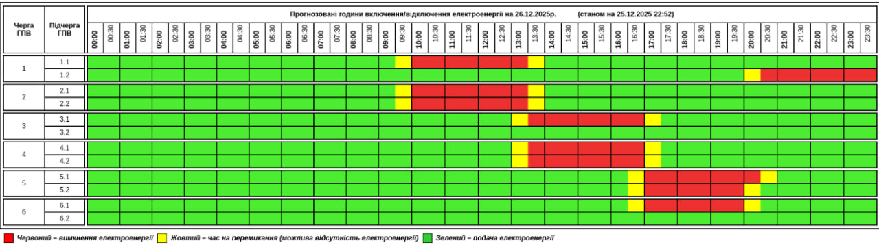 Аварийно и по графикам: где и как сегодня в Украине выключают свет
