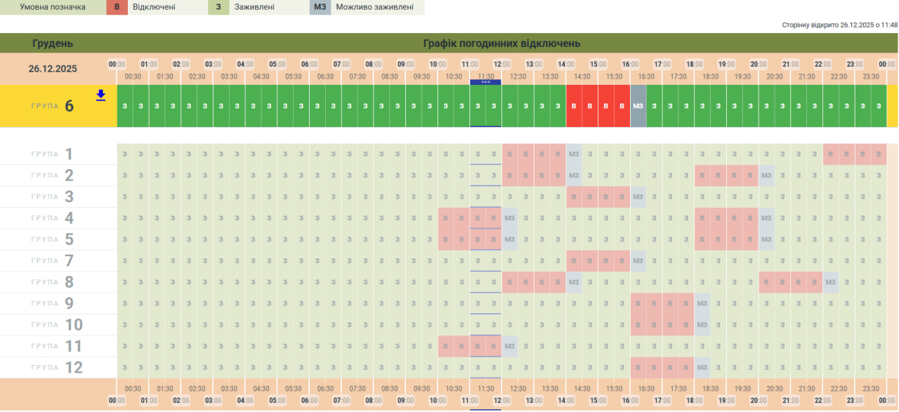 Аварийно и по графикам: где и как сегодня в Украине выключают свет