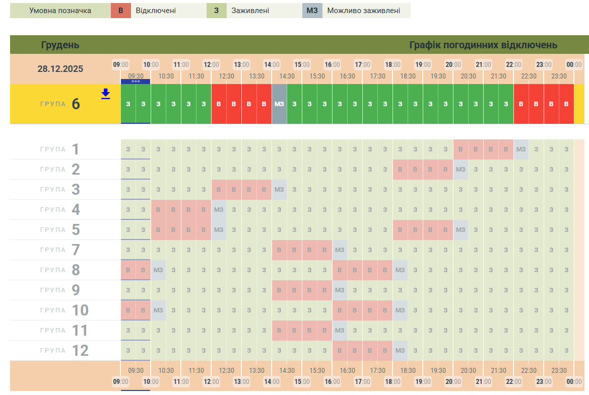 Графіки відключень світла в Україні на сьогодні: список по областях