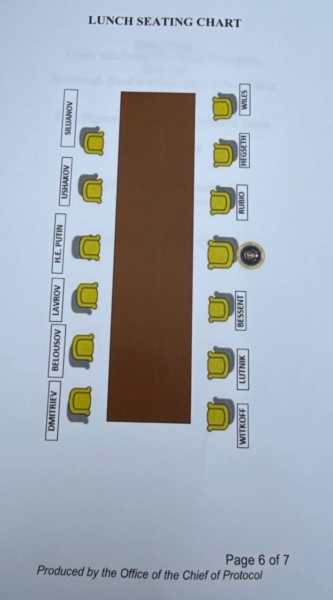 Alaska summit leak: Trump's secret lunch and bald eagle gift for Putin exposed (photos)