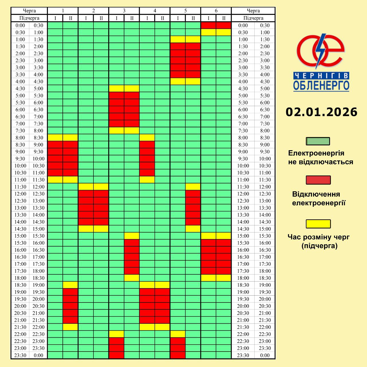 Світло вимикатимуть аварійно і за графіками: повний список для всіх областей