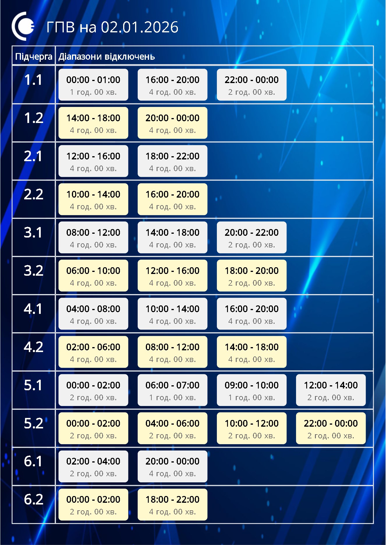 Світло вимикатимуть аварійно і за графіками: повний список для всіх областей