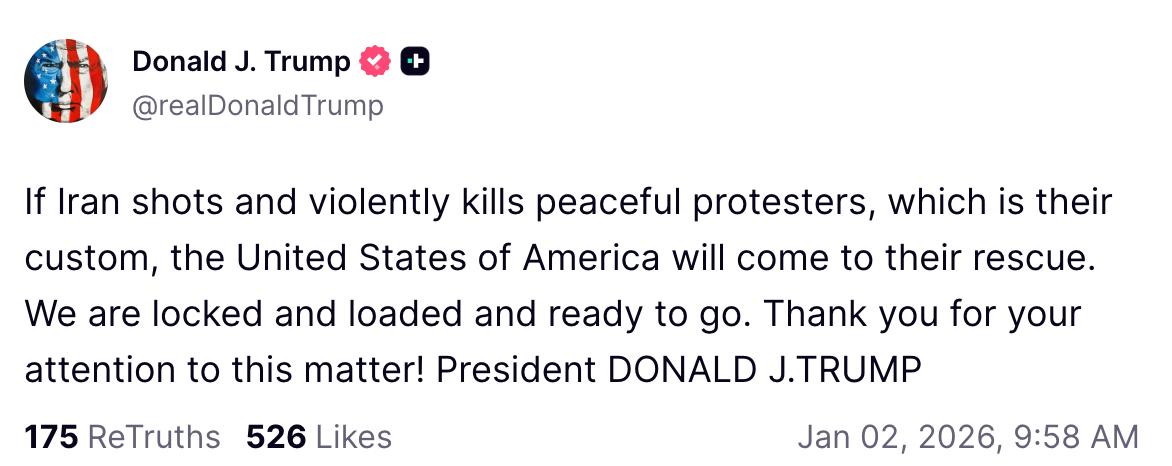 Трамп пригрозив режиму Ірану на тлі протестів